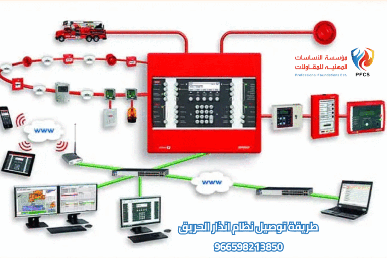 طريقة توصيل نظام انذار الحريق