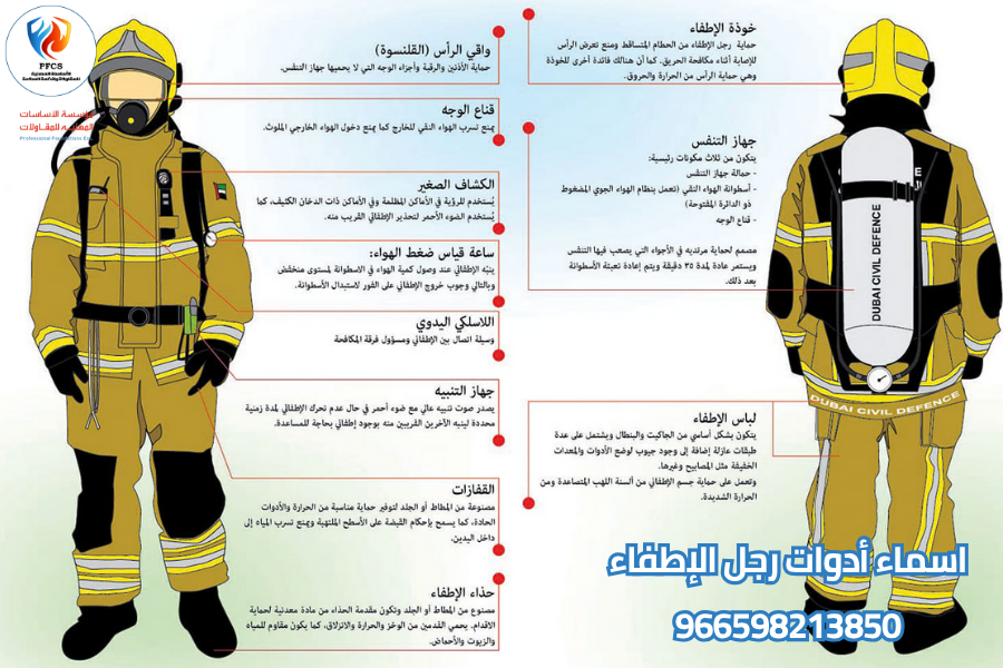 اسماء أدوات رجل الإطفاء